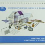 Комплект наклеек "САНТЕХНИКА и ОТОПЛЕНИЕ" ABA system